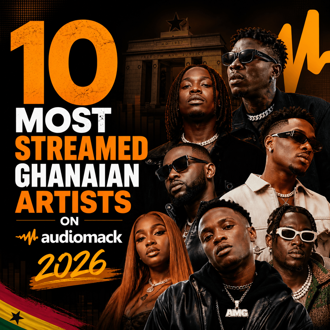 10 Most Streamed Ghanaian Artists on Audiomack 2026v