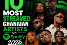 10 Most Streamed Ghanaian Artists on Spotify 2026