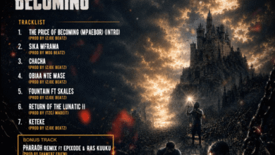Amerado – The Price of Becoming (Full Album)