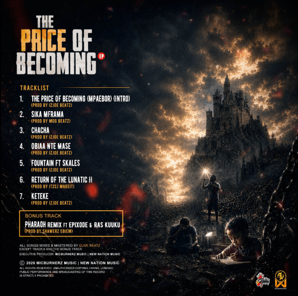 Amerado – The Price of Becoming (Full Album)