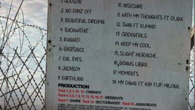 Ricch Kid – SOMEWHERE IN THE STREETS (Full Album)
